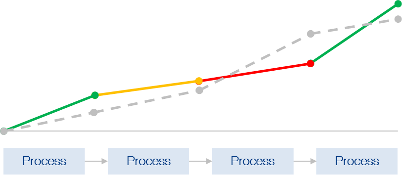 BusProcMan(ENG)