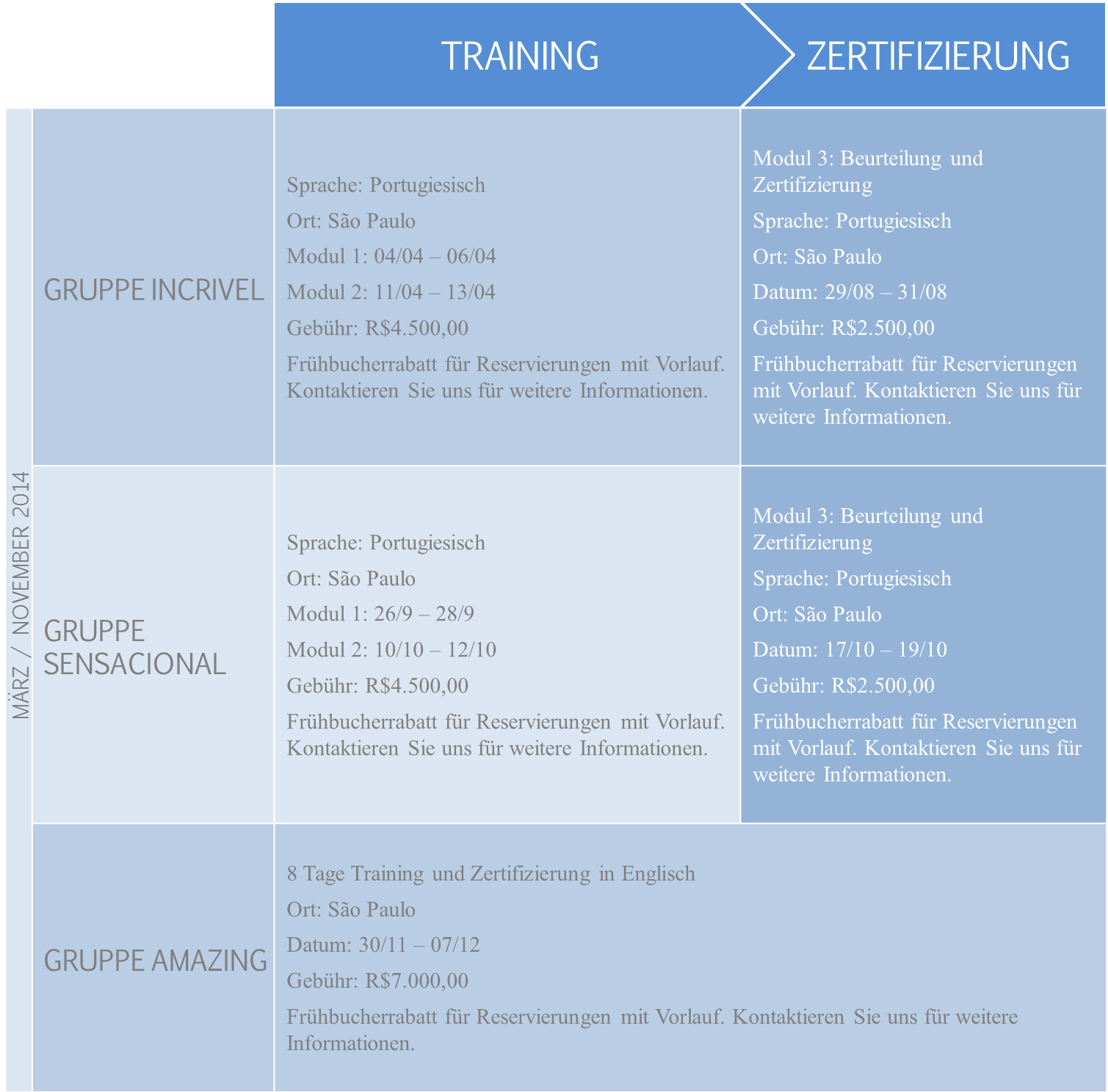 Coaching Calendar (DE)